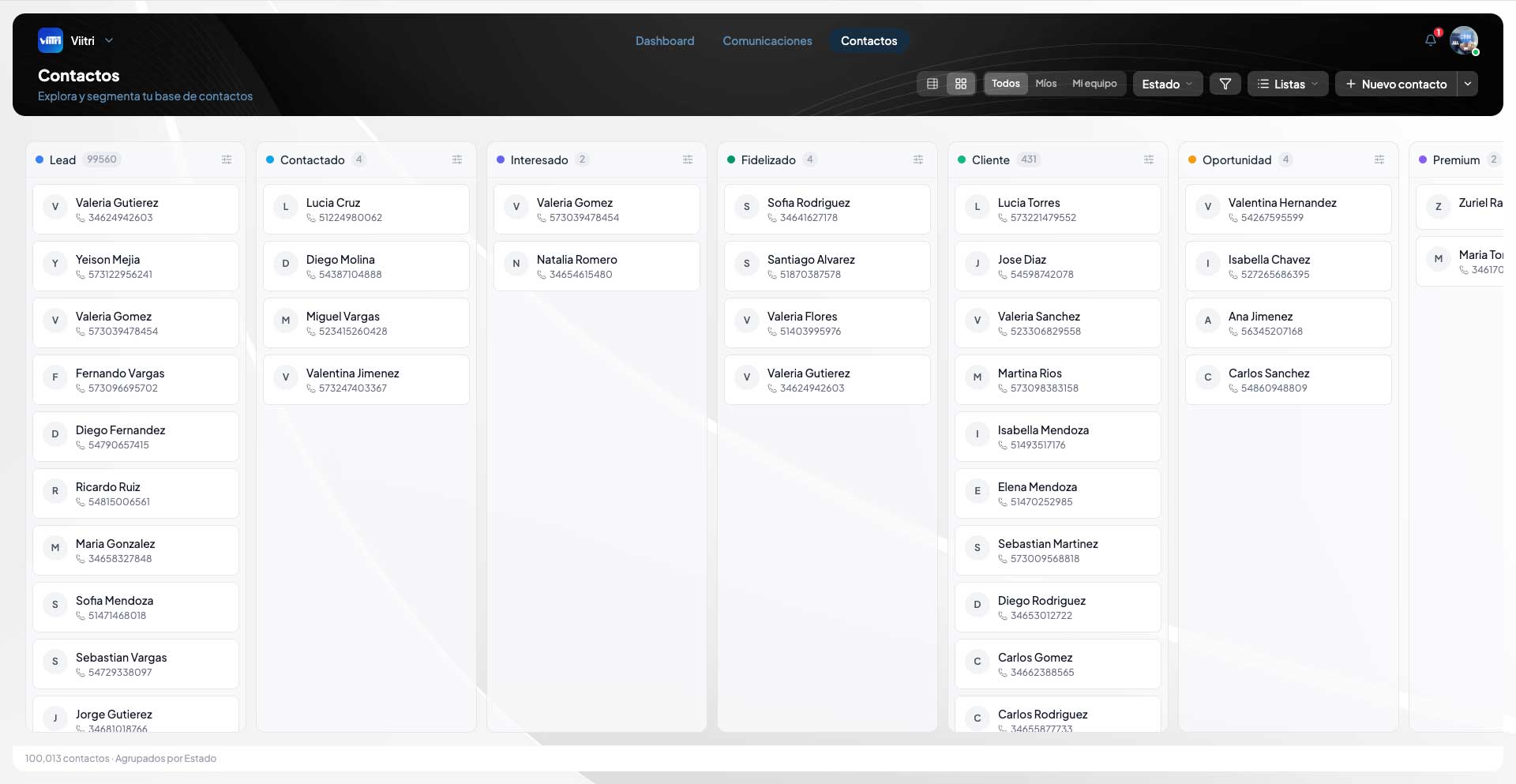 Smarter plataforma